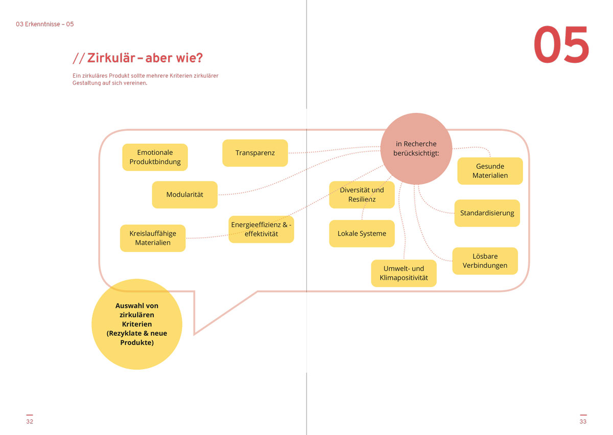 Auszug Research Paper (02)
