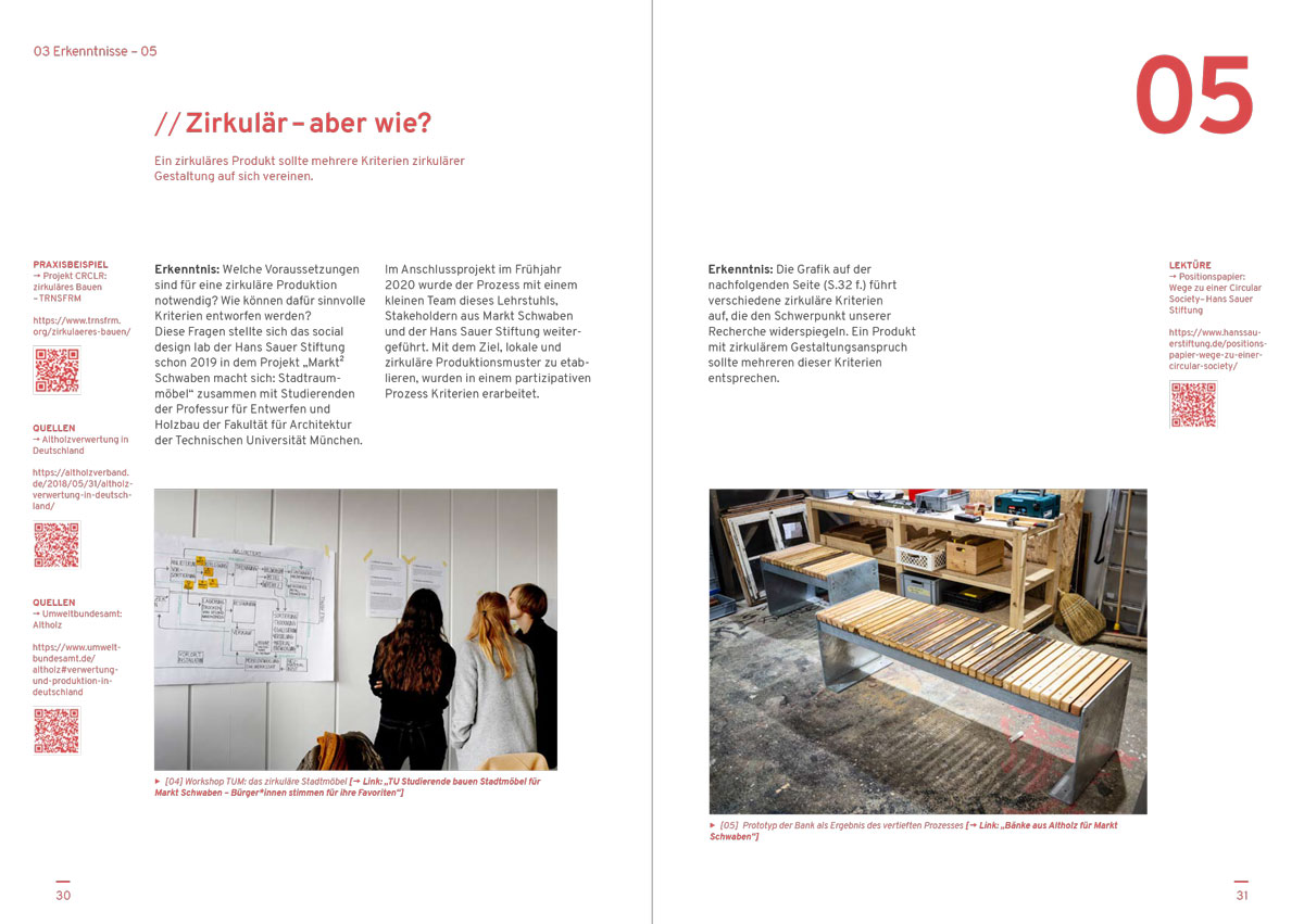 Auszug aus dem Research Paper zirkuläre Produktionspraktiken