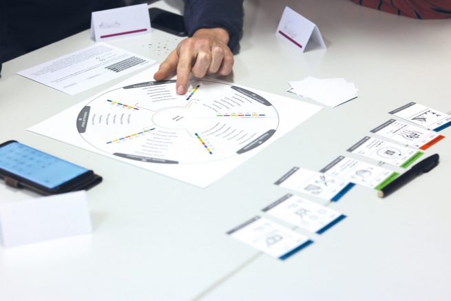 Spielsituation mit einem CS Toolkit Prototyp