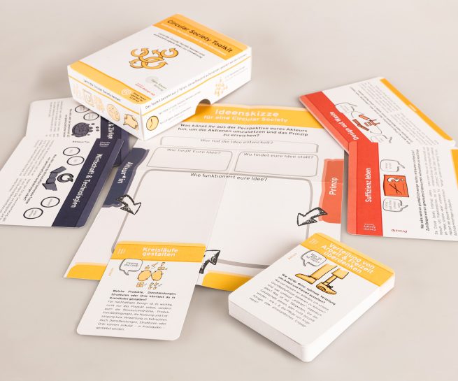 Circular Society Toolkit Spielfeld