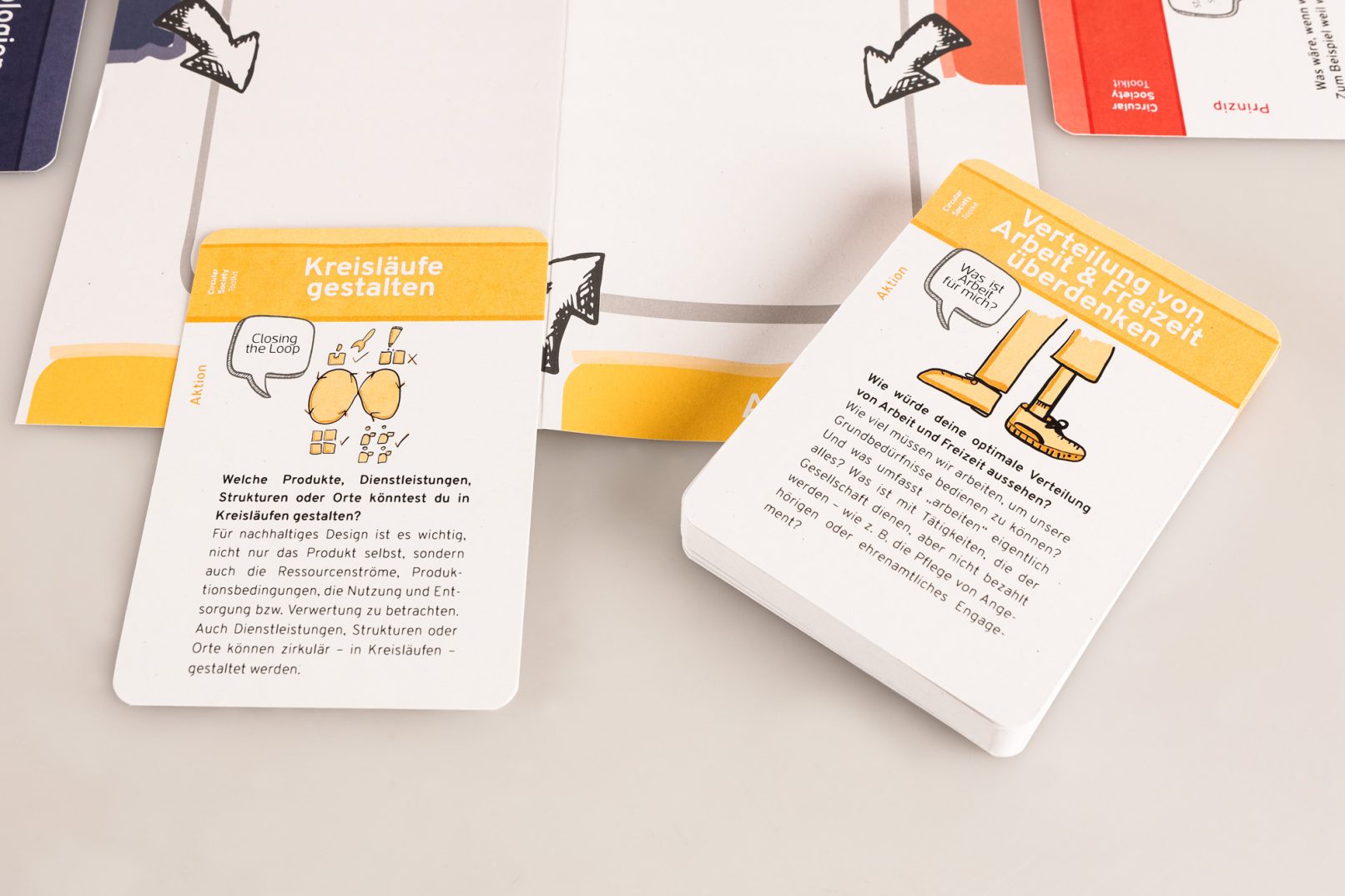 Circular Society Toolkit Aktionskarten