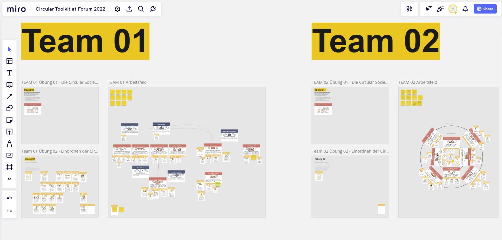 Beispiel digitaler Workshop in miro