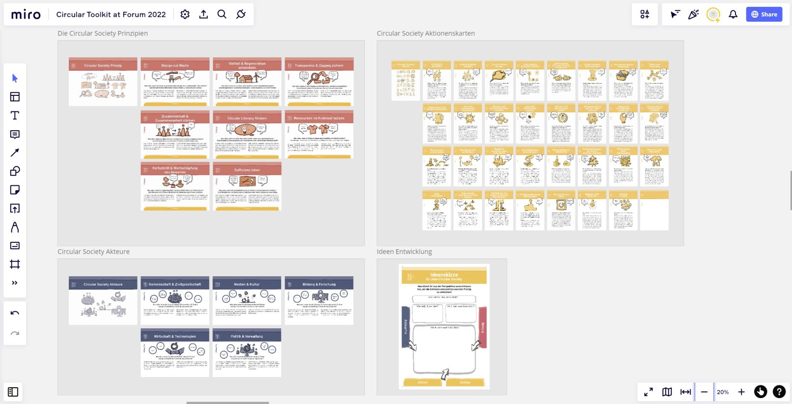 Beispiel: digitaler Workshop in miro (Ausschnitt)